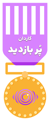 پُر بازدید