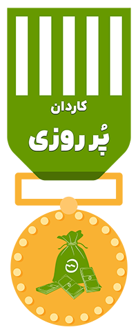 پُر‌ روزی